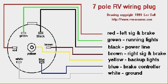 47 7 Wire Trailer Plug Color Code - Wiring Diagram Source Online
